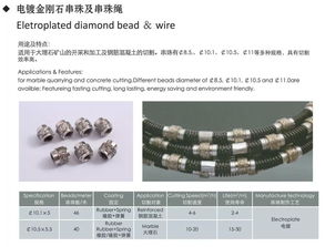 华大超硬科技 全球6000多家矿山企业的共同选择——金刚石工具的技术突破与行业变革